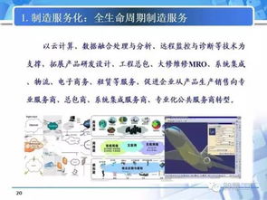 智造專題 從數字工廠邁向智能工廠，這些關鍵要素不可忽視